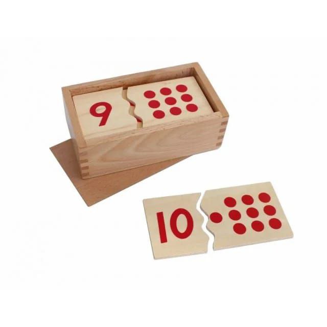 بازل الارقام